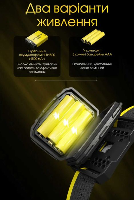 Nitecore HA23 UHE Налобний Ліхтар з Універсальним Живленням 600 Люмен
