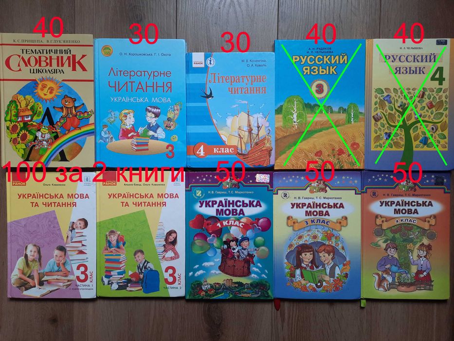 Українська мова Математика Буквар Прописи Гавриш Богданович Цепова