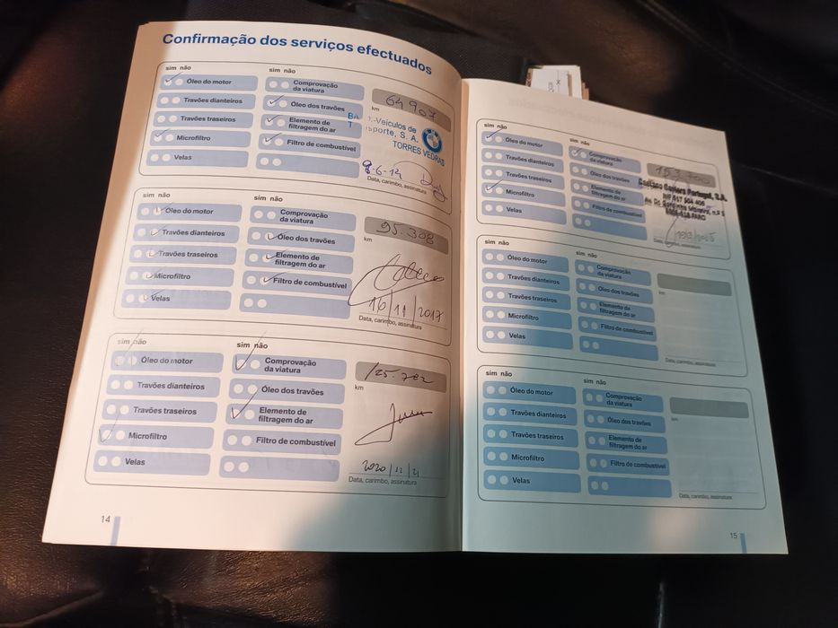 Bmw 320 Diesel Coupé