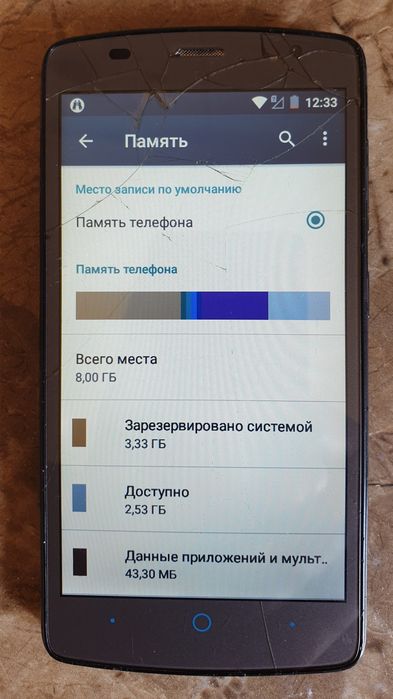 Телефон ZTE Blade L5