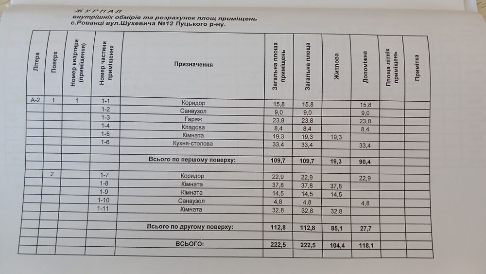 Продам чи обміняю на квартиру житловий будинок в с.Рованці.