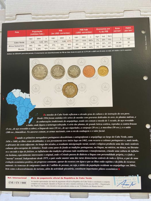 Moedas de Cabo Verde