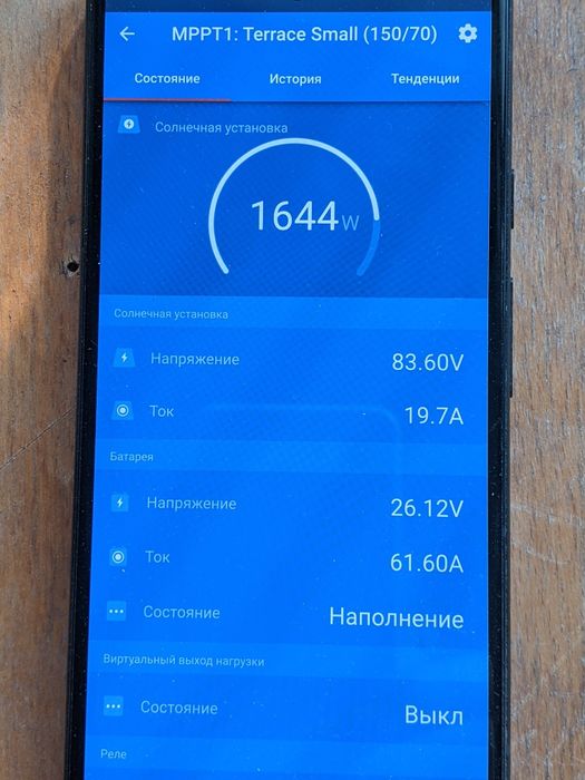 Victron mppt smart solar 150/70