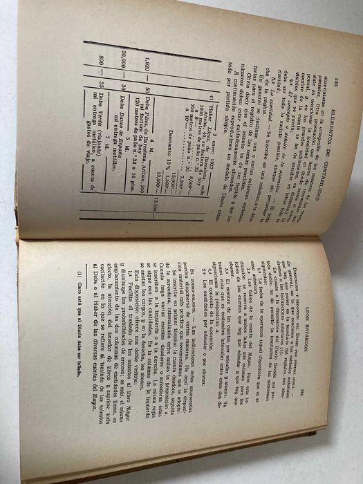 Livro (Espanhol) - Elementos de Contabilidad (ctt editorial grátis)