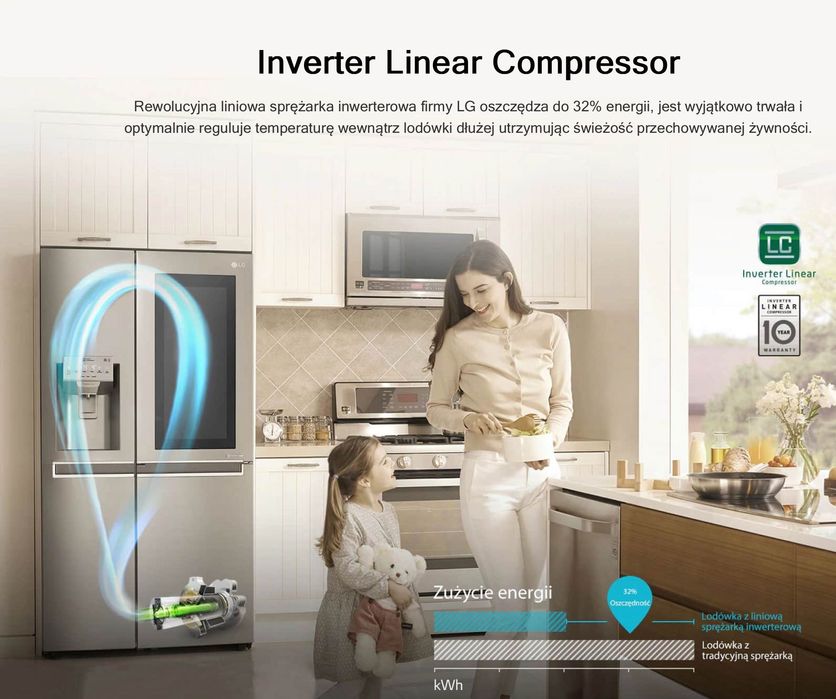 lodówka Side by Side LG GSJ960NSCZ - stan doskonały, kupiona w maju 21