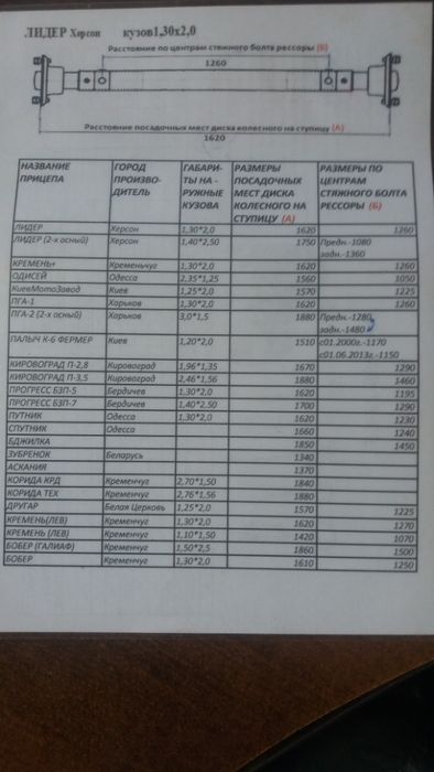 Ось (вісь балка) на легковой прицеп Лидер Фермер из буровой трубы: 2 ...