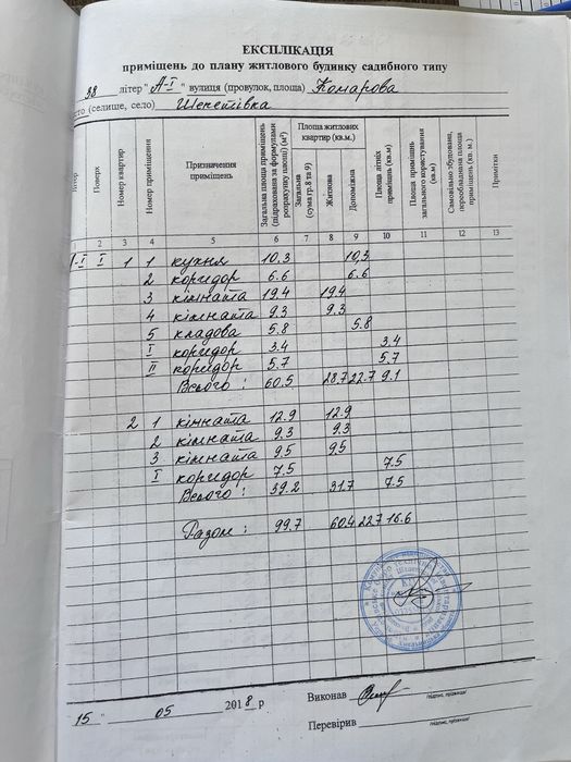 Пів будинку м.Шепетівка ( Шанхай)