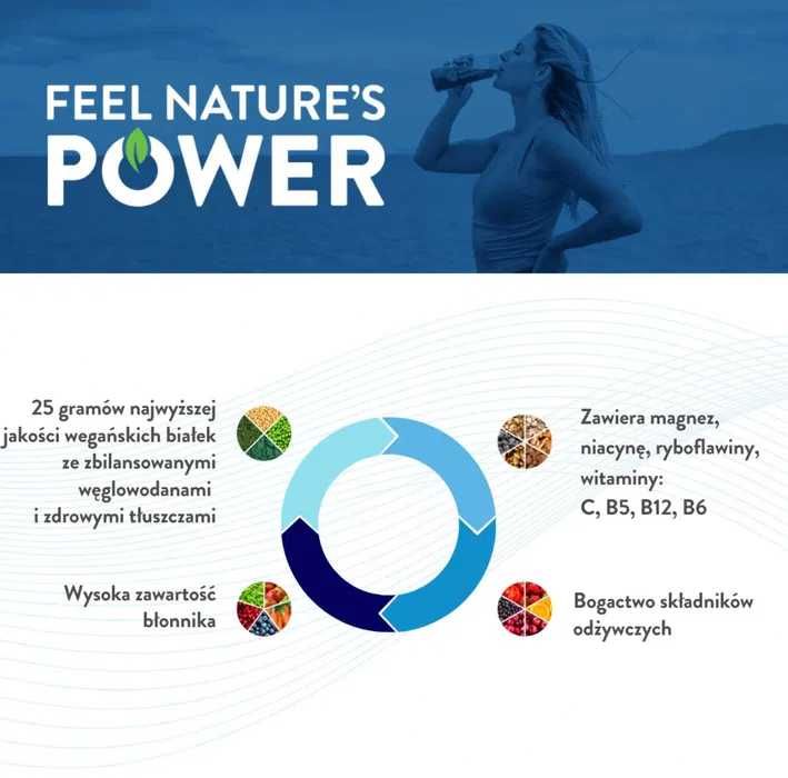 1-PAK Power Meal (Czekolada) od Nature's Sunshine