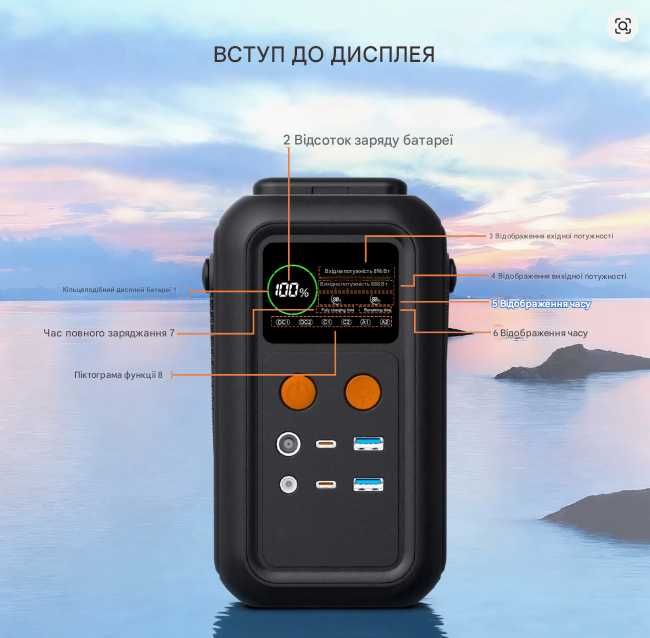 Павербанк ASPER X (CTOLITY) AXP200! покращений аналог Anker 548!