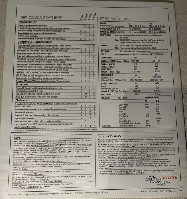 Revista Promocional Toyota Celica 1987