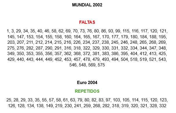 Troco cromos do Euro 2004/2008 e Mundial 2010 por cromos Mundial 2002