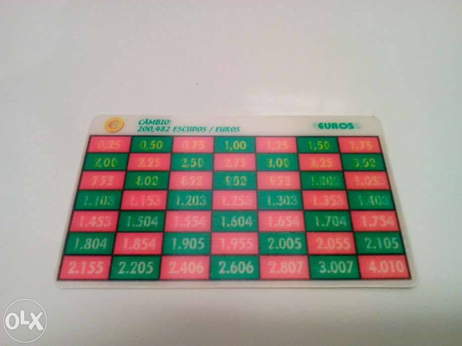 Cartão Conversor Euros/Escudos