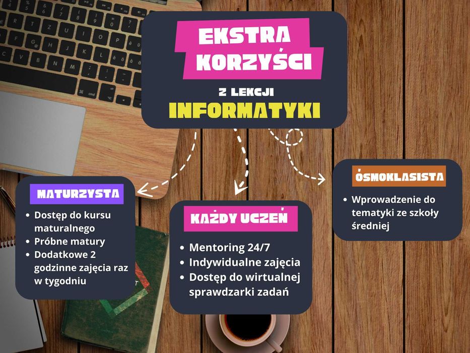 Korepetycje INFORMATYKA | Matura | 2026 | PROGRAMOWANIE | Python | C++