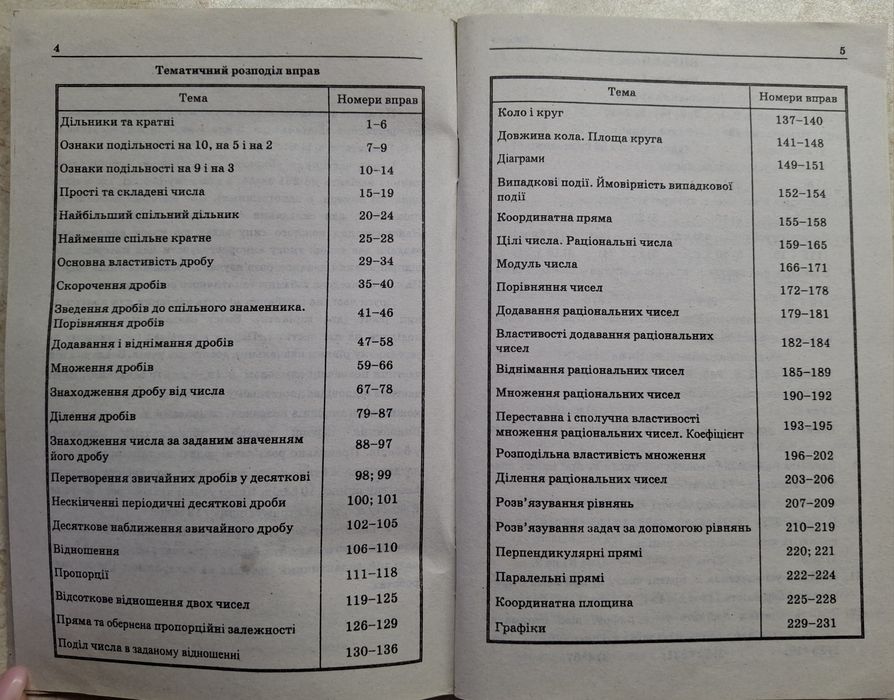 Книга Математика. Збірник задач і контрольних робіт. 6 клас