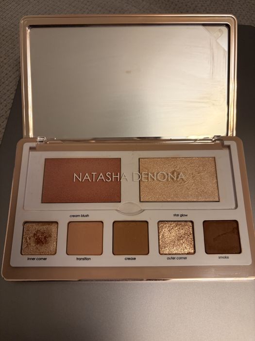 Палетка Natasha Denona Glam Face Palette
