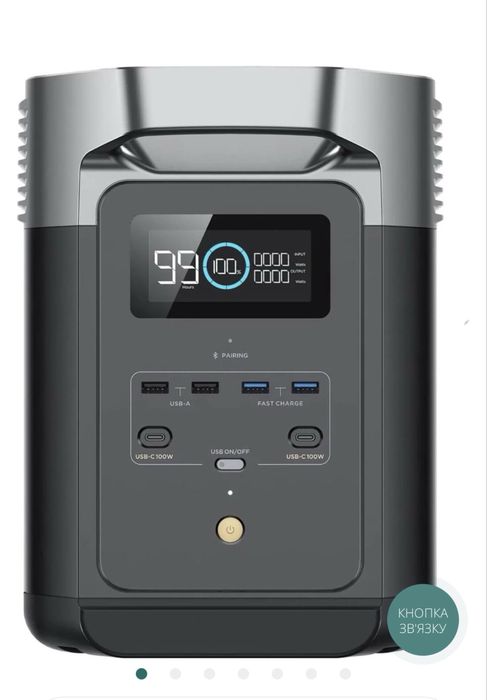 Ecoflow Delta 2