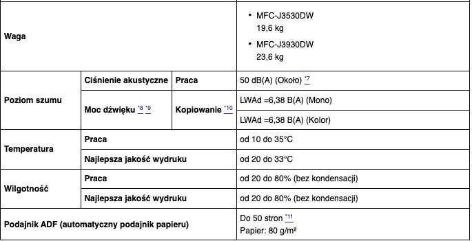 Drukarka Brother MFC-J3530DW - A3/A4 - skaner kolorowa druk dwustronny