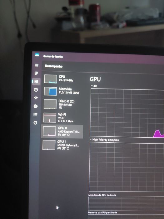 Portatil Gaming Lenovo RTX 3060