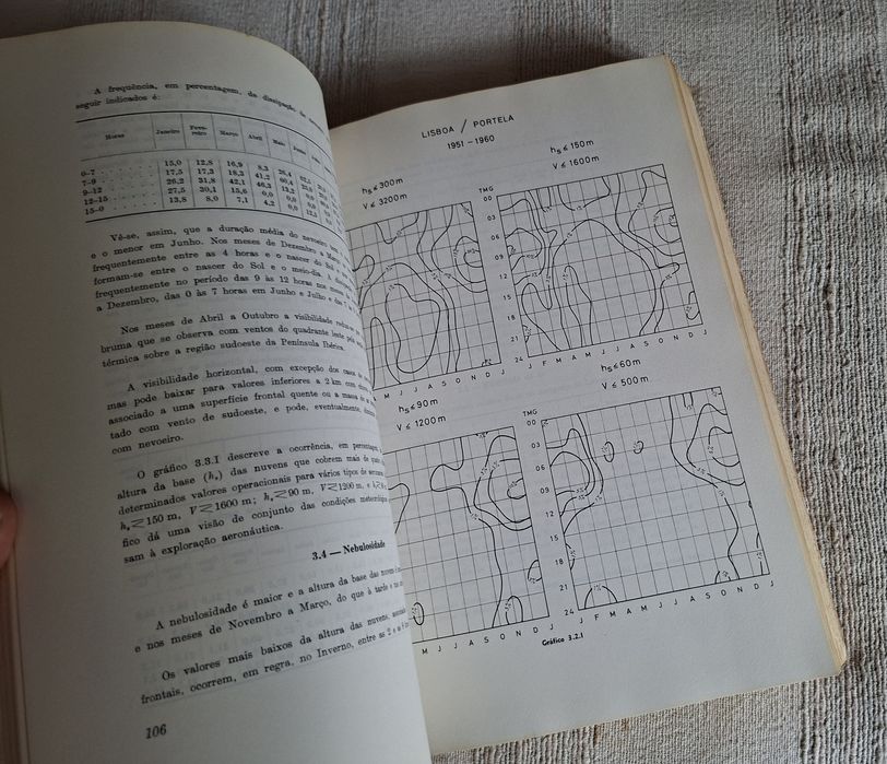 Grande livro estudo para localizar aeroporto de Lisboa em 1972