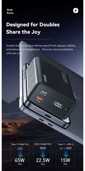 Повербанк Essager 65W/Вт 20000 mAh/мАгод компактний powerbank