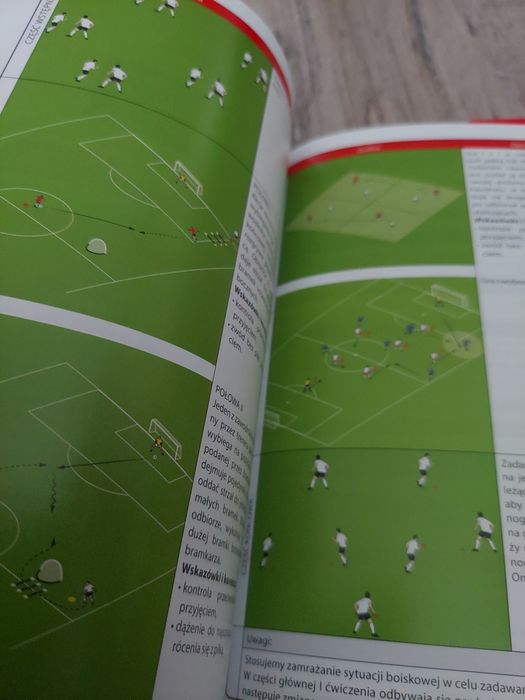 Zestaw książek PZPN FIFA trening piłkarski dla trenera i rodziców..