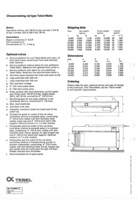 Ємність нержавіюча
