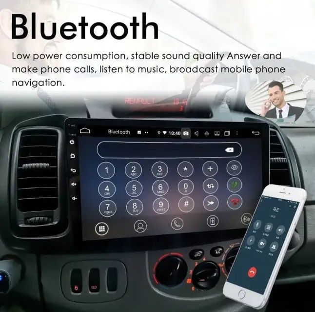 Магнітола android 2/32 Renault Traffic, Opel Vivaro Рено Трафік
