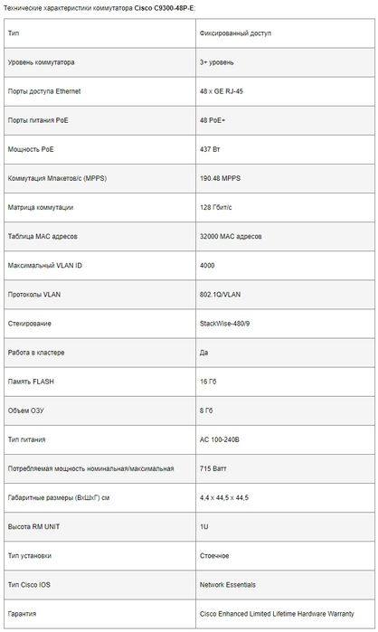 Керований комутатор CISCO C9300-48P-E L3+ (PoE, 48 x 1Gbps)