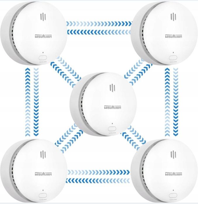Czujka dymu sieciowa WISUALARM 85dB inteligentny czujnik pożarowy