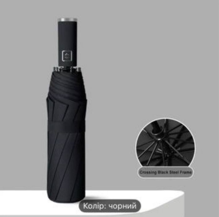 Парасоля бренд Xiaomi