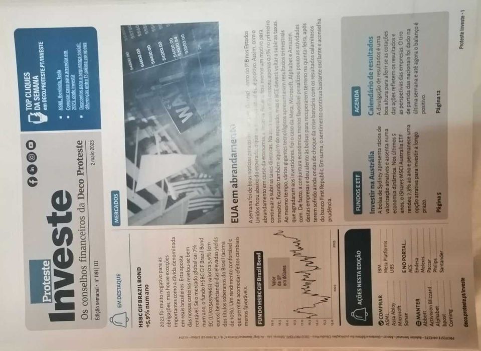 5 Proteste Investe Weekly Editions 1191 I, II, III and IV and 1192 V64751173861762123