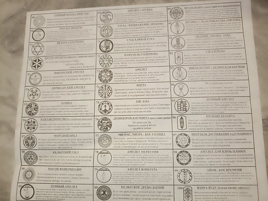 Амулеты и талисманы