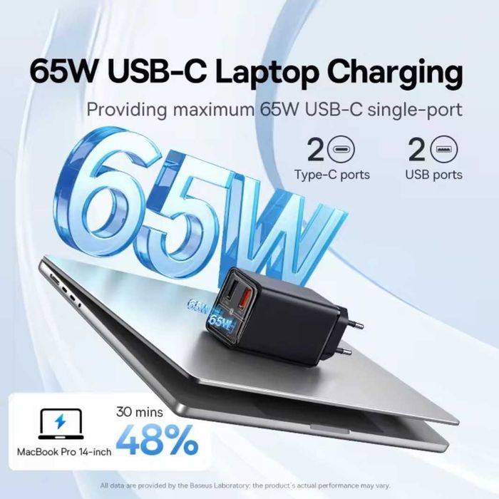 Зарядний пристрій baseus gan6 pro