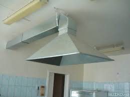 Вентиляция Вытяжка