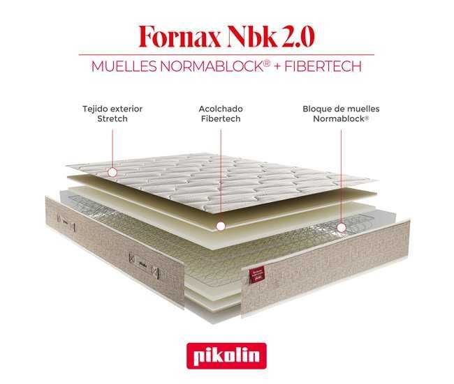 Sommier + colchão Pikolin