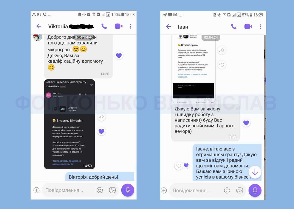 Бізнес-план для ГРАНТу Дія єРобота під ключ. 693 отриманих гранти!