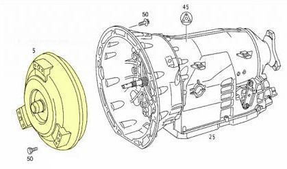 Conversor de Torque Mercedes para Caixas Automáticas 722.6
