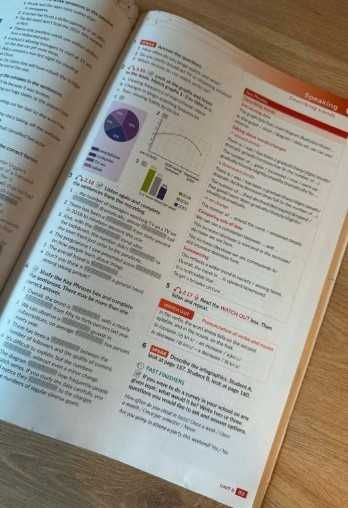 Podręcznik Impulse 4 Język Angielski MacMillan Matura Liceum Technikum