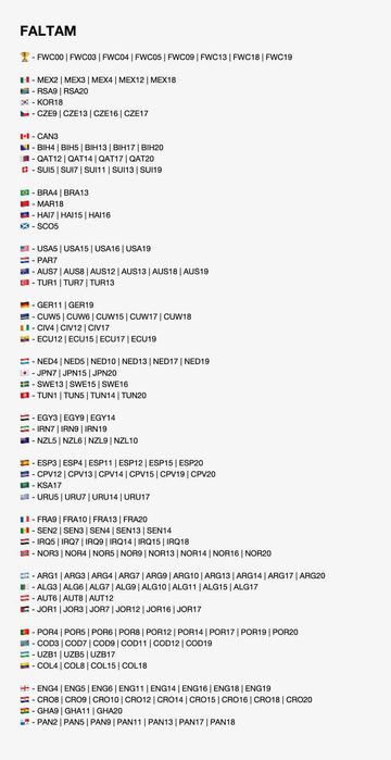 Troco 180 Cromos Mundial 2022 por Mundial 2026