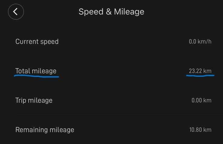 Xiaomi Mi Electric Scooter 1S – Apenas 23 km