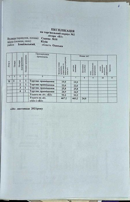 Продажа рынок Свитанок г.Килия