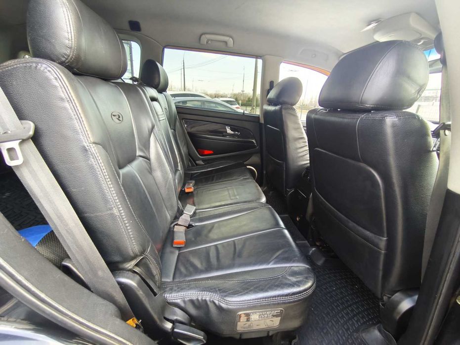 SsangYong Rexton 2006