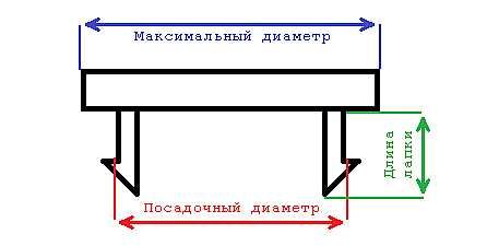 Колпачки/Заглушки в диски Opel/Saab/Volvo/Land Rover/Tesla