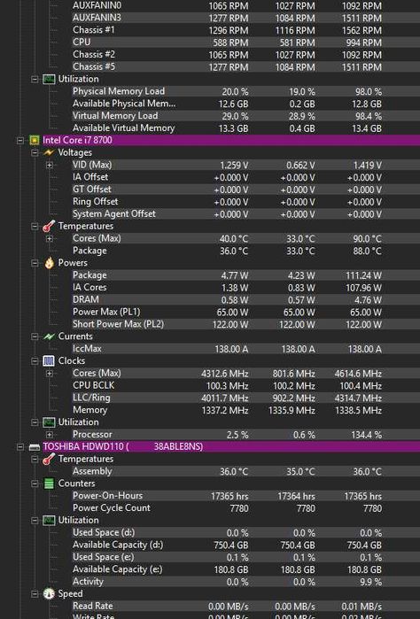 Komputer stacjonarny gtx 1080ti i7 8700 16gb RAM