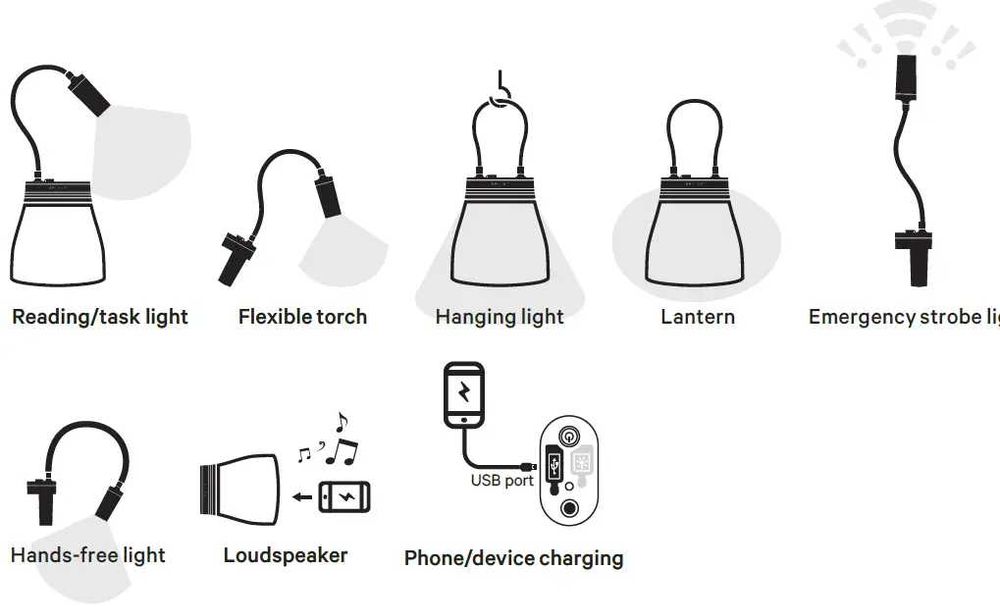Переносна лампа-павербанк