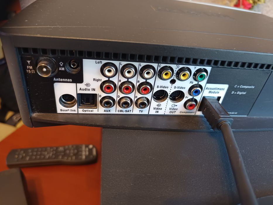 Bose PS 3-2-1 II Powered Speaker System
