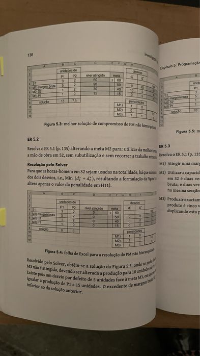 Livro Investigação Operacional
