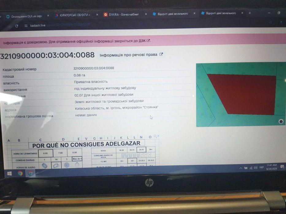 Ірпінь, земельна ділянка під будівництво, 8 соток