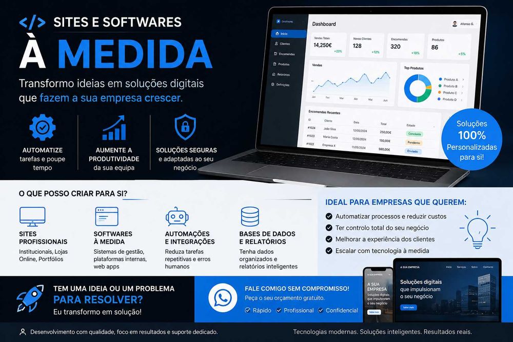 Sites e Software à Medida | Automatização de Empresas