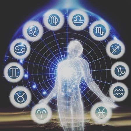 Астролог Прогноз на місяць та рік індивідуальний гороскоп